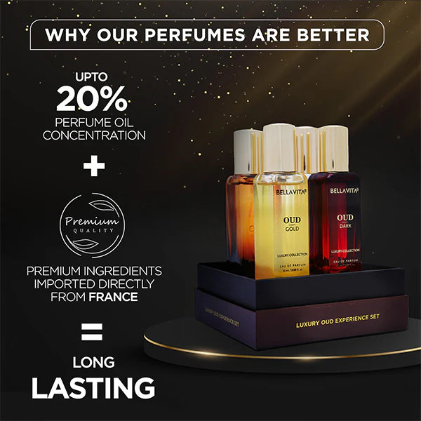 Luxury OUD Experience Perfume Set With Personalized Box