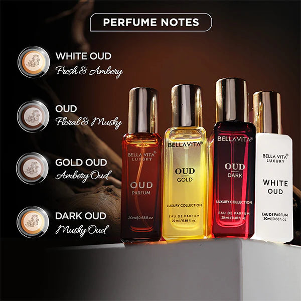 Luxury OUD Experience Perfume Set With Personalized Box