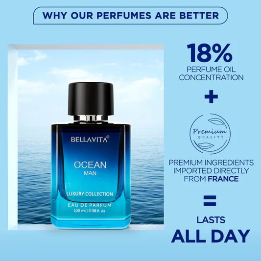 Ocean Man Perfume With Personalized Box